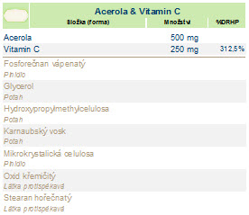 Acerola a vitamín C